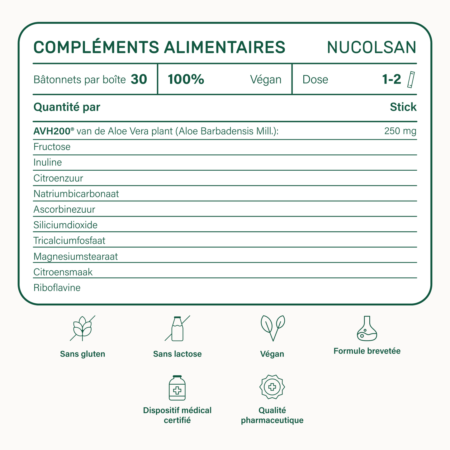 nucolsan - colon irritable