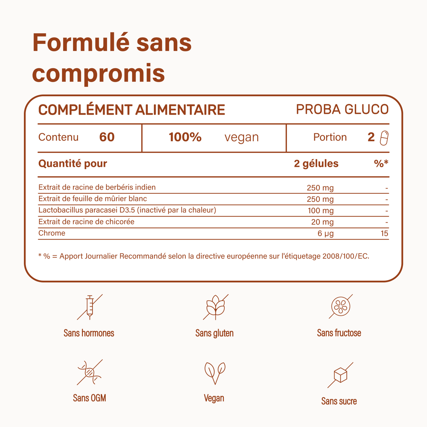 Proba Gluco Metabolism Balance