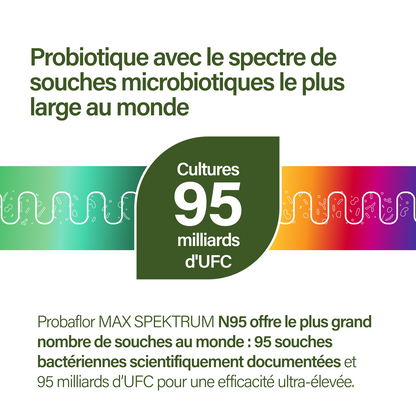 probaflor MAX SPEKTRUM N95 30 caps