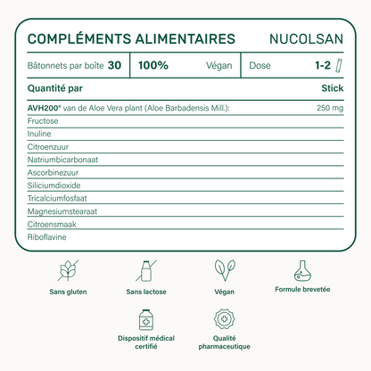 nucolsan - colon irritable