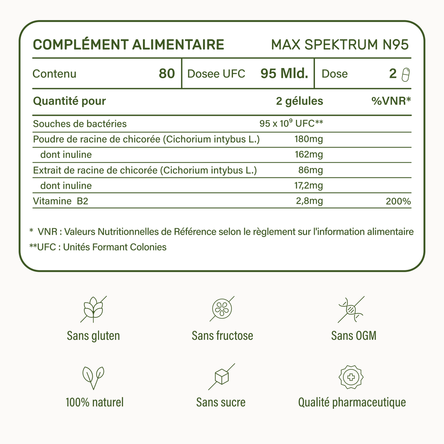 probaflor MAX SPEKTRUM N95