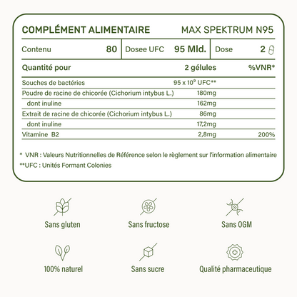 probaflor MAX SPEKTRUM N95