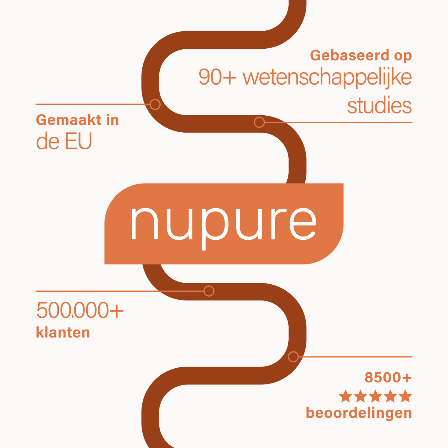 proba hepa levergezondheid PRO